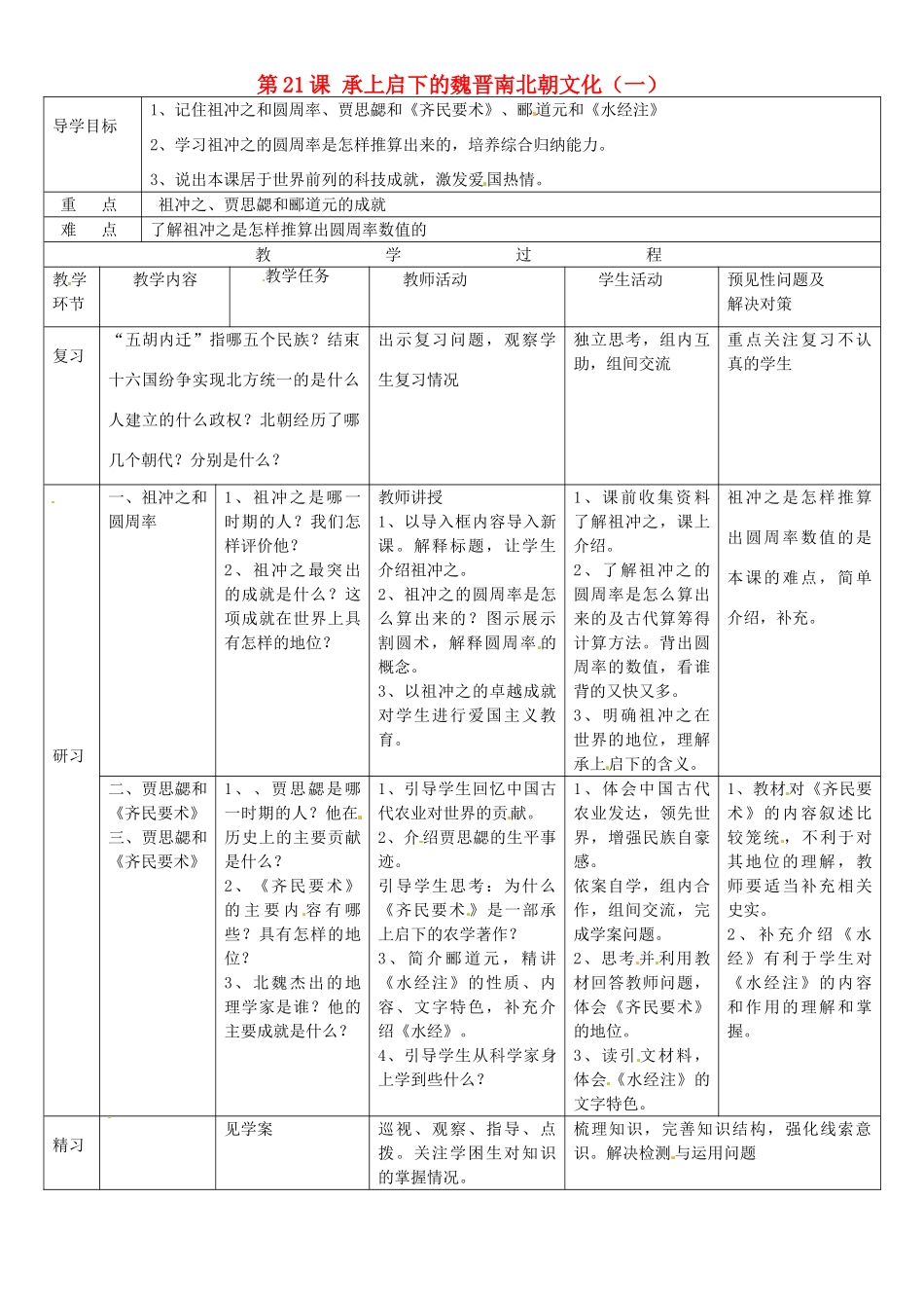 吉林省通化市外国语中学七年级历史上册 第21课 承上启下的魏晋南北朝文化（一）导学案 新人教版_第1页