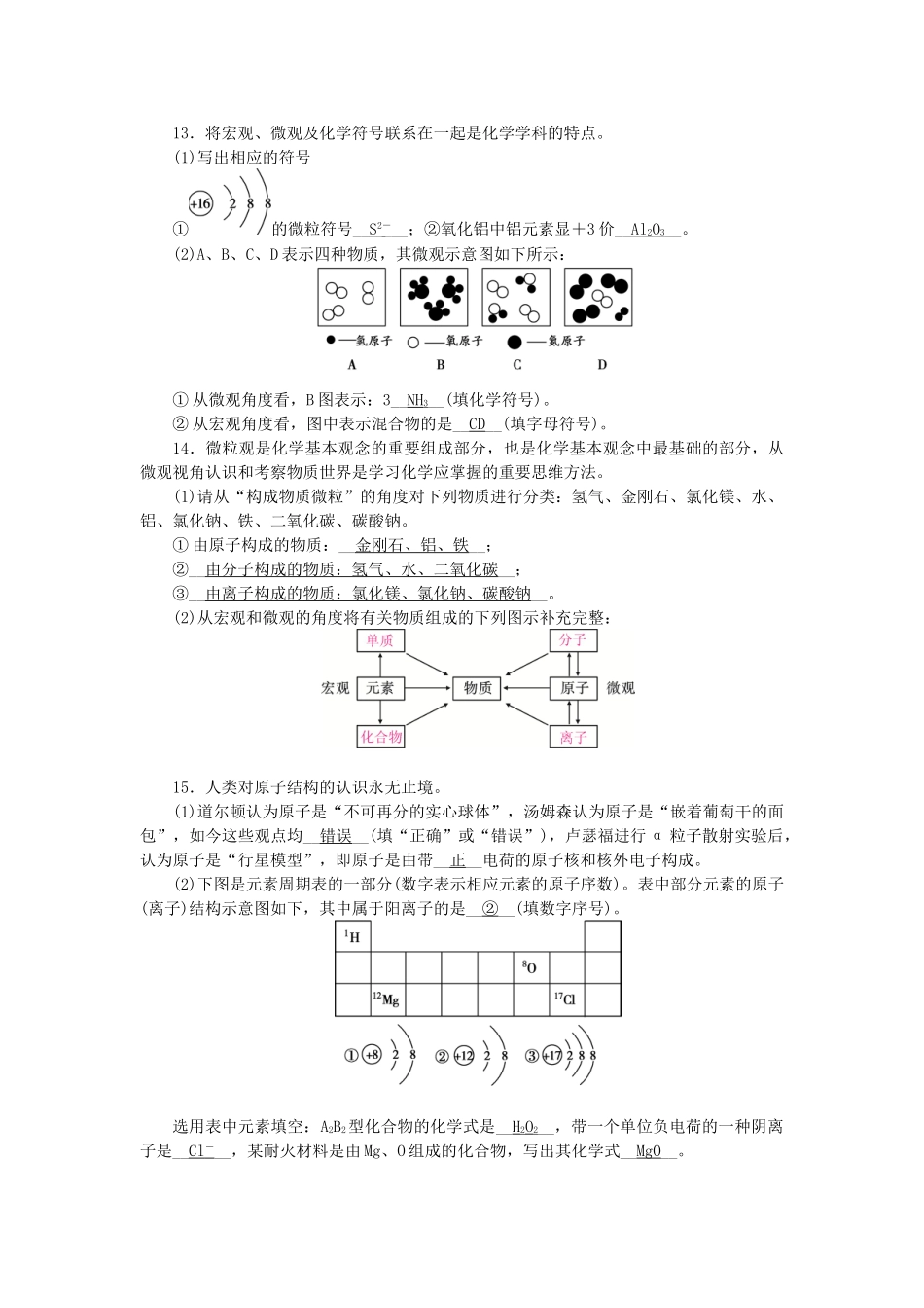 【聚焦中考】陕西省2015中考化学总复习 第一轮课时训练 第9讲 物质的构成_第3页