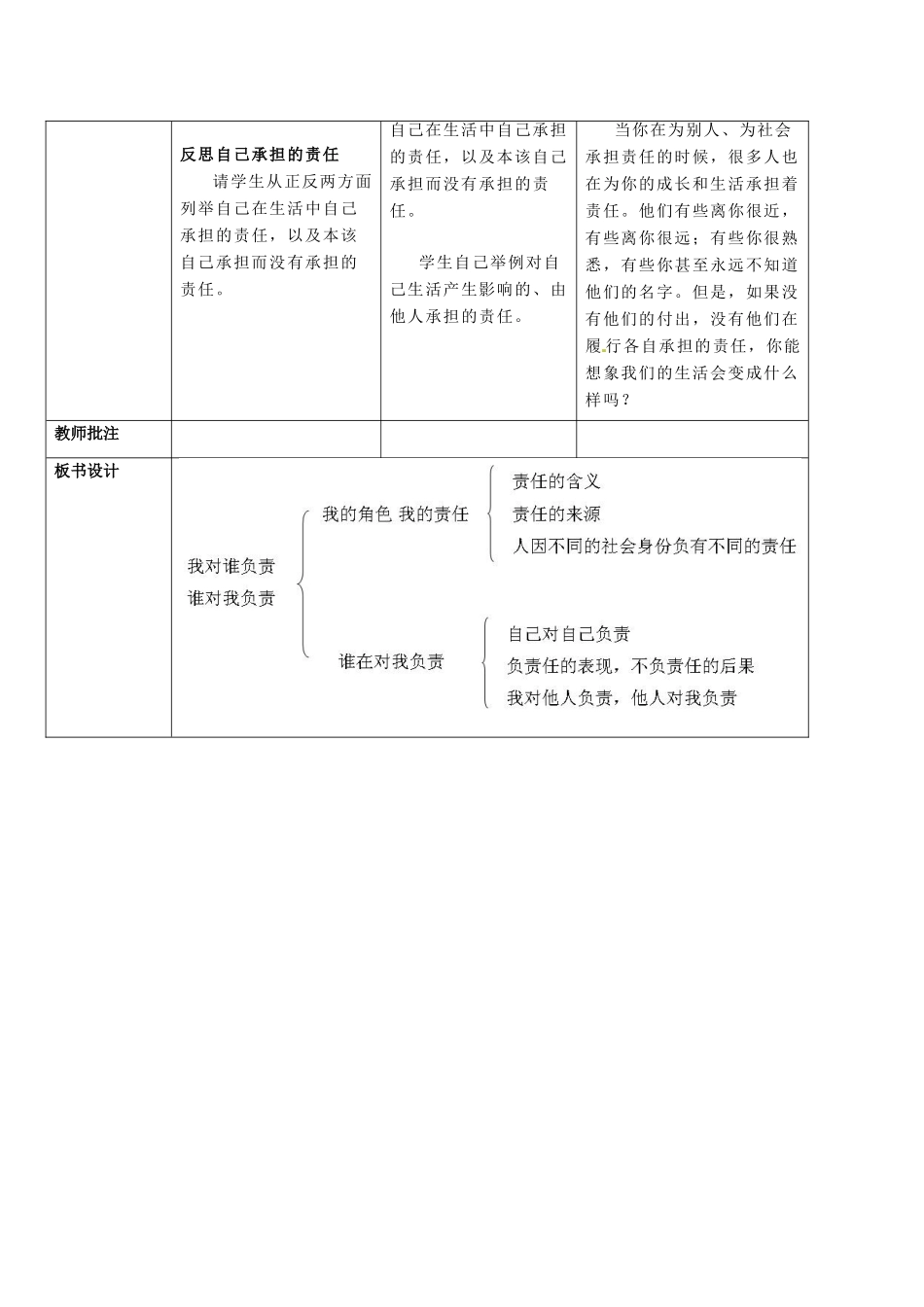 九年级政治全册 第一单元 承担责任 服务社会 第一课 责任与角色同在 第1框 我对谁负责 谁对我负责导学案设计 新人教版-新人教版初中九年级全册政治学案_第3页