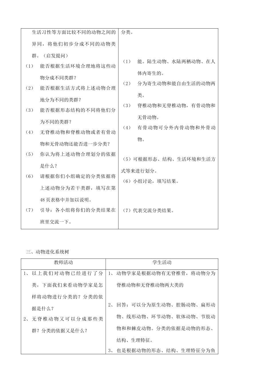 2013年春八年级生物下册《第二十二章 第三节 动物的主要类群》教案3 北师大版_第3页