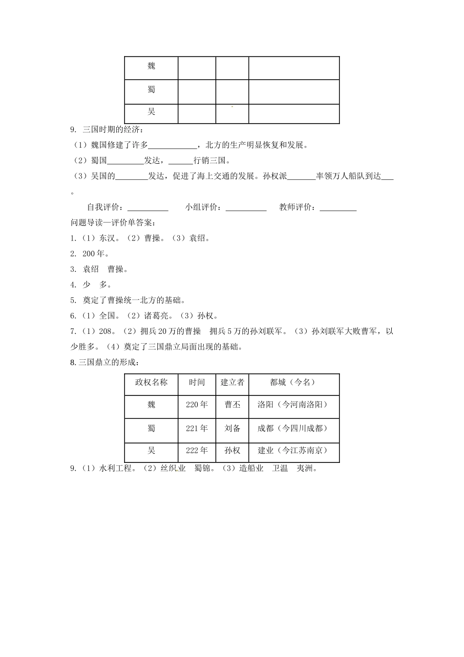 辽宁省凌海市石山初级中学七年级历史上册 3.18三国鼎立问题导读单 新人教版_第2页