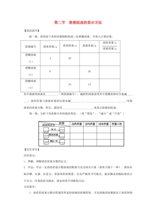 九年级化学下册 6.2溶液组成的表示方法同步导学 湘教版