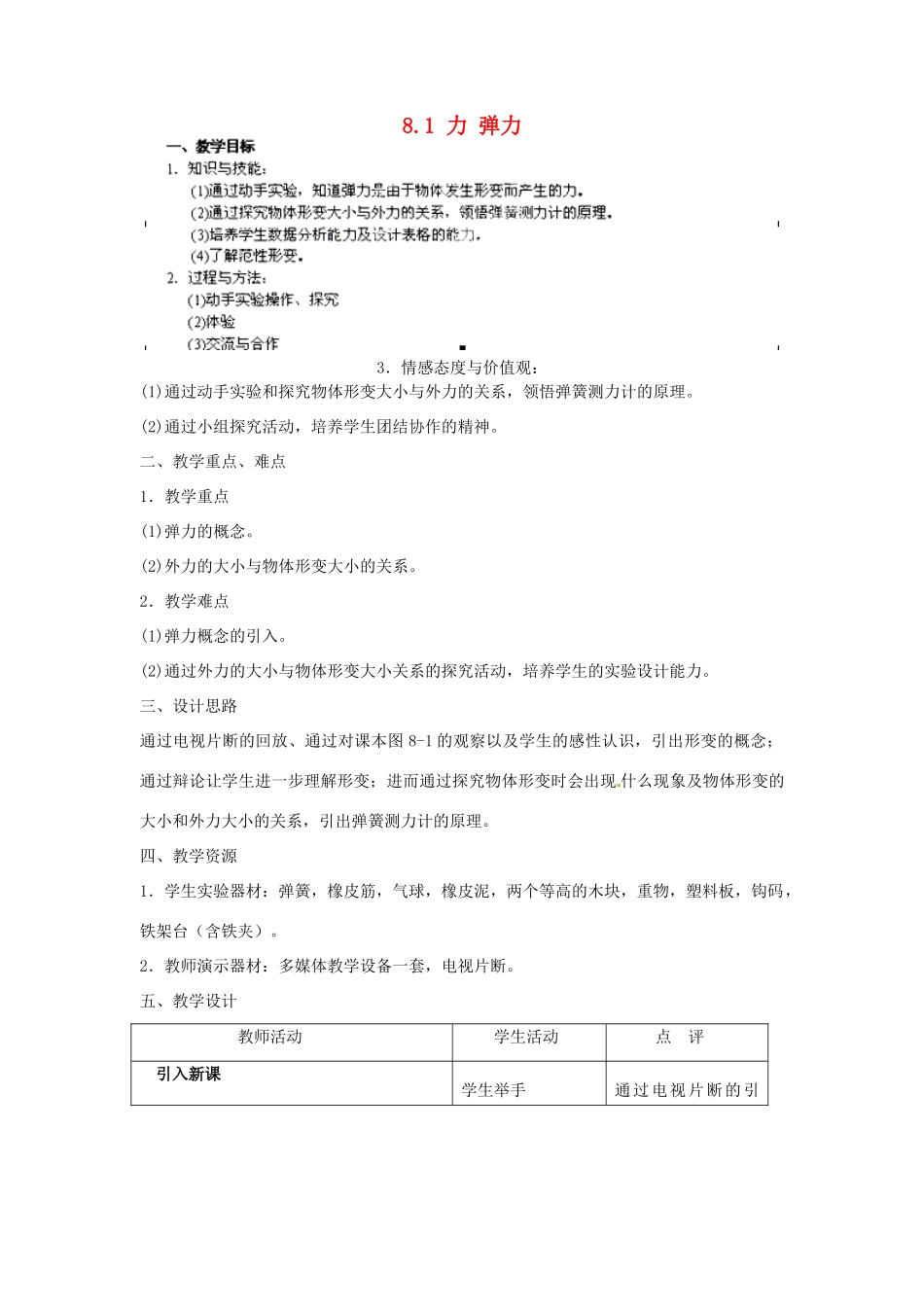 2015年春八年级物理下册 8.1 力 弹力教案 （新版）苏科版_第1页