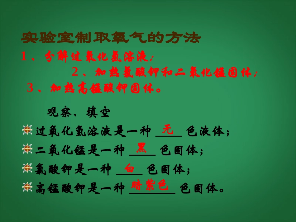 2013年秋九年级化学上册 第二单元 我们周围的空气 课题3 制取氧气精品课件 （新版）新人教版_第3页