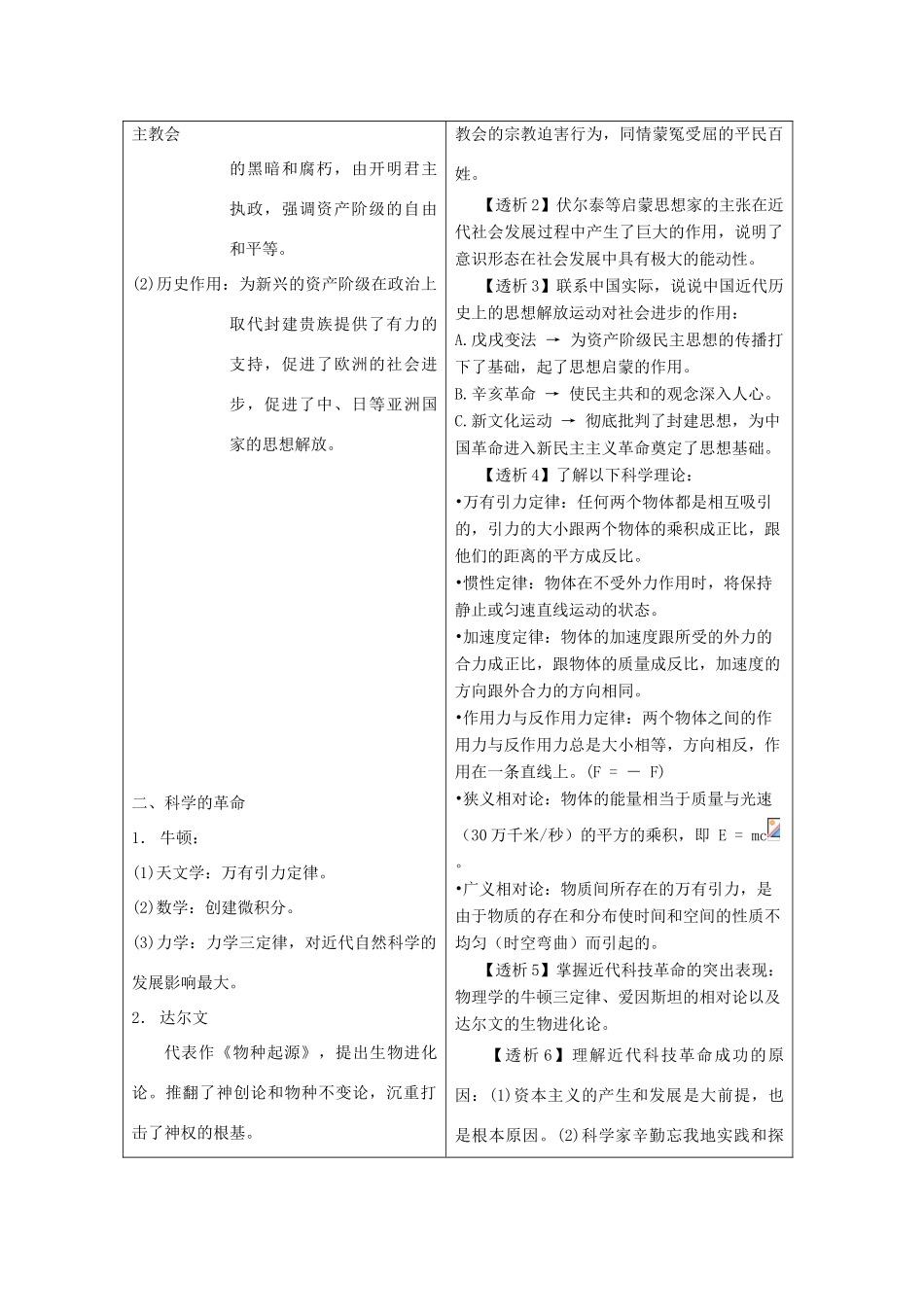 九年级历史上册 第22课  科学和思想的力量学案 人教新课标版_第2页