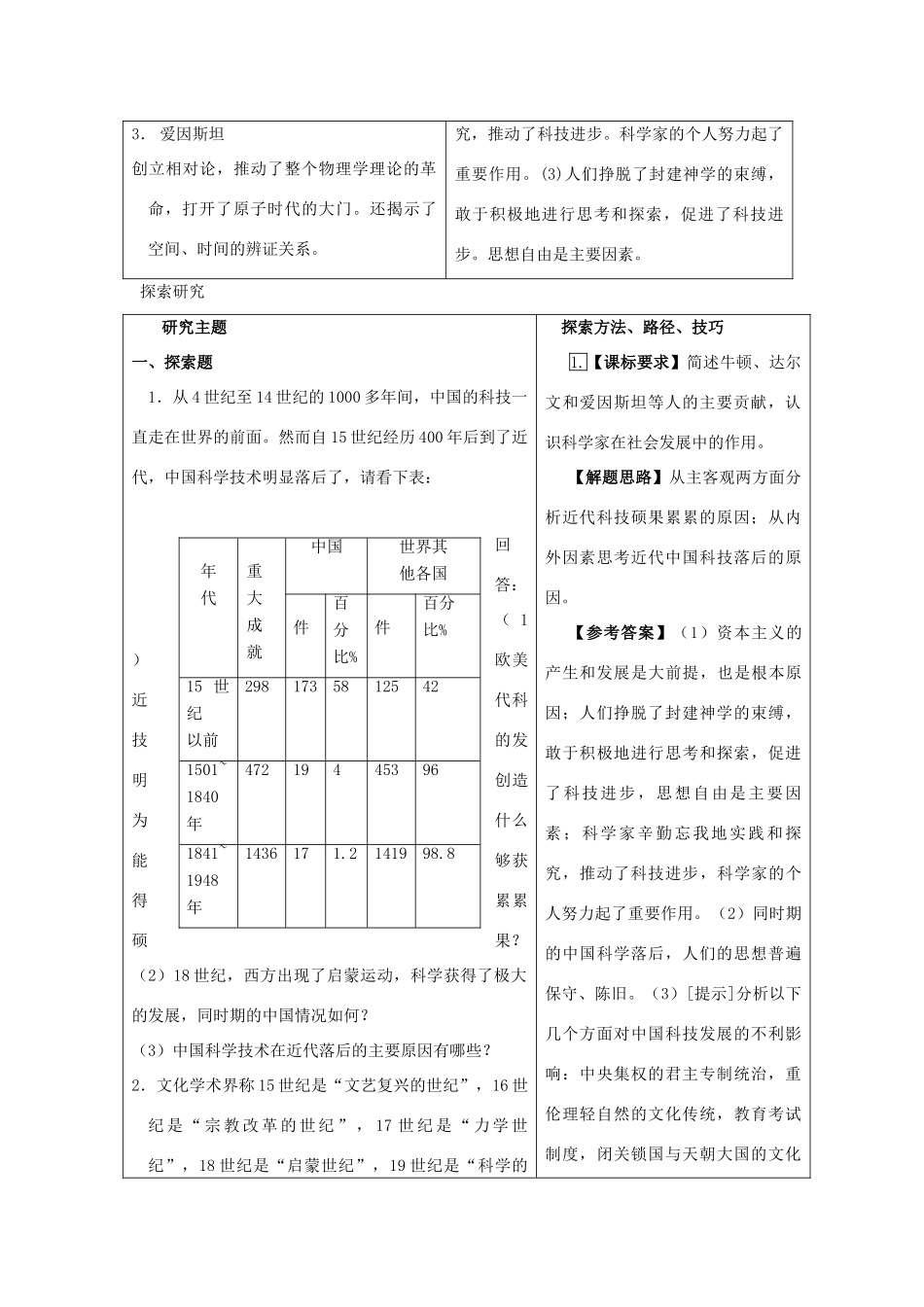 九年级历史上册 第22课  科学和思想的力量学案 人教新课标版_第3页