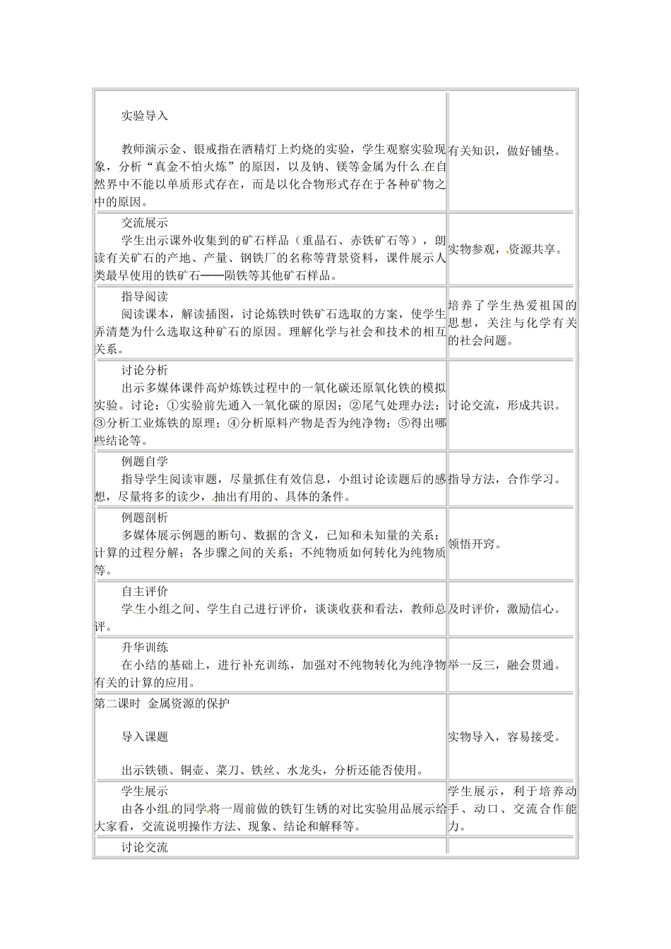 2013-2014学年九年级化学下册 第八单元 金属和金属材料 课题3 金属资源的利用和保护教案2 新人教版_第2页