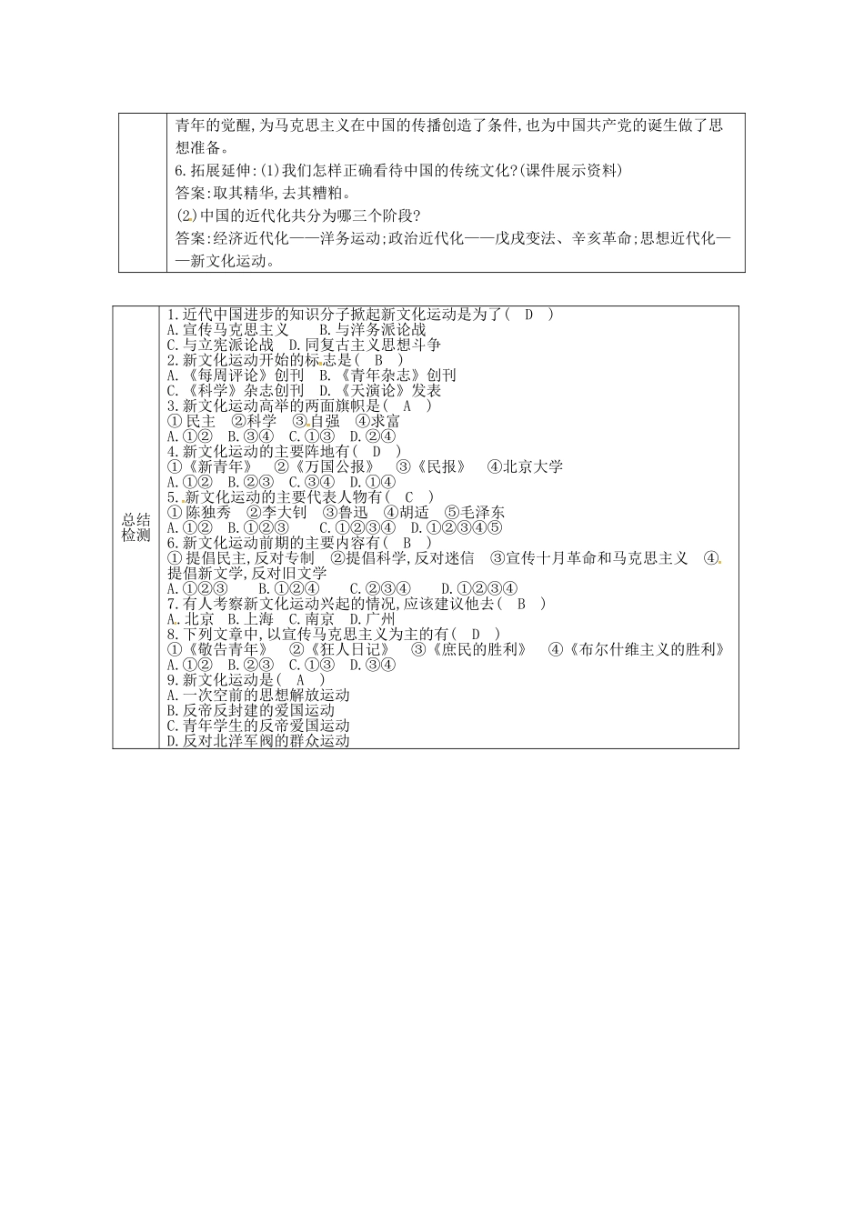 八年级历史上册 第8课 新文化运动学案2 川教版-川教版初中八年级上册历史学案_第2页