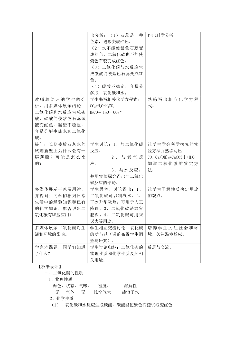 【黄冈零距离】备战2011年中考化学同步创新 第六单元《碳和碳的氧化物》课题3 二氧化碳和一氧化碳精品教案_第2页