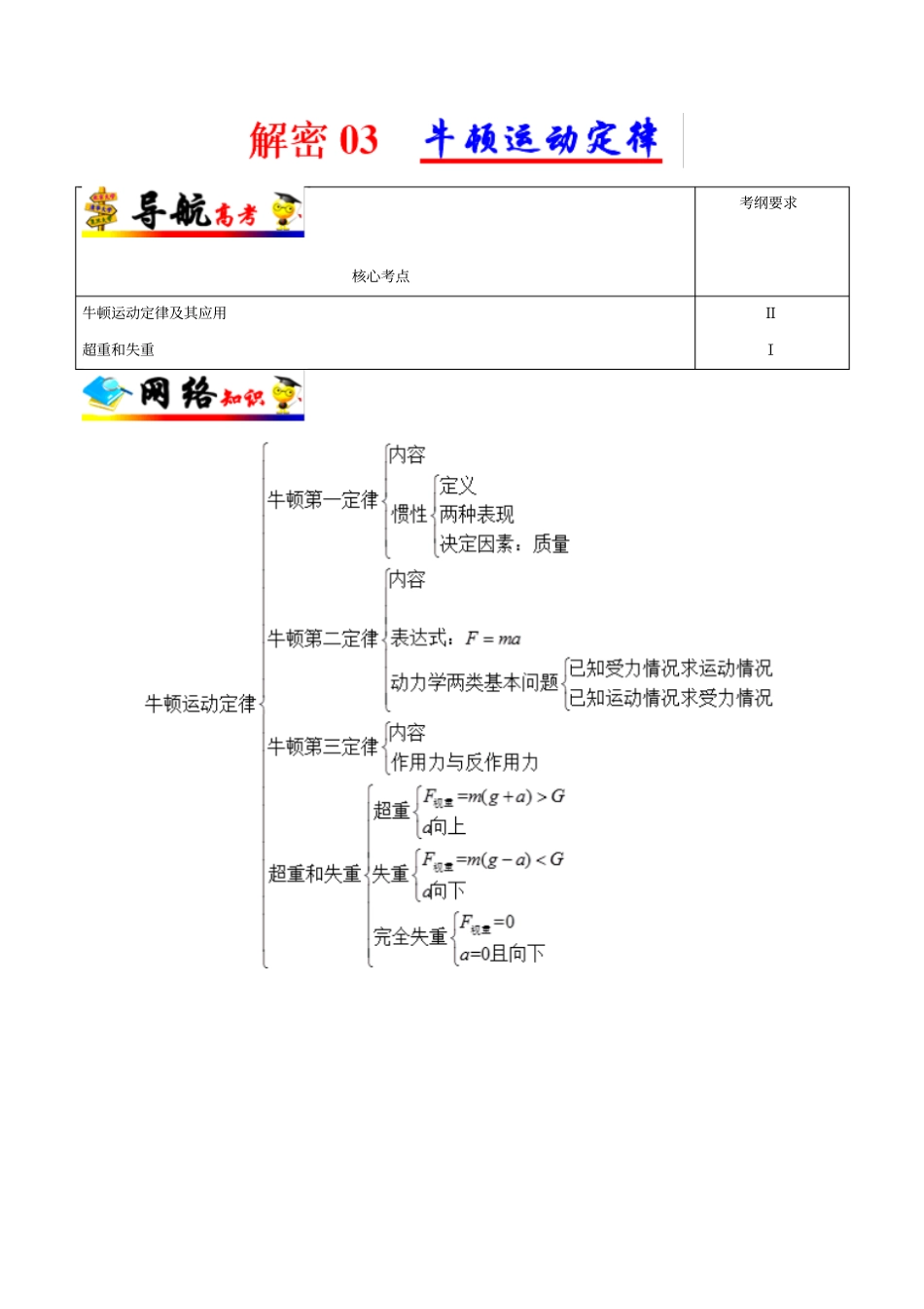 【高考快递】高考物理考点汇编：牛顿运动定律习题含解析_第1页