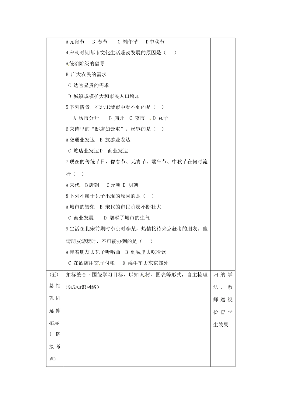 辽宁省辽阳市第九中学七年级历史下册 第11课 万千气象的宋代社会风貌导学案（无答案） 新人教版_第3页