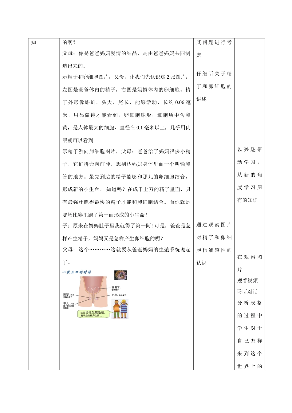 2010年八年级生物 人的生殖教学设计 北师大版_第2页