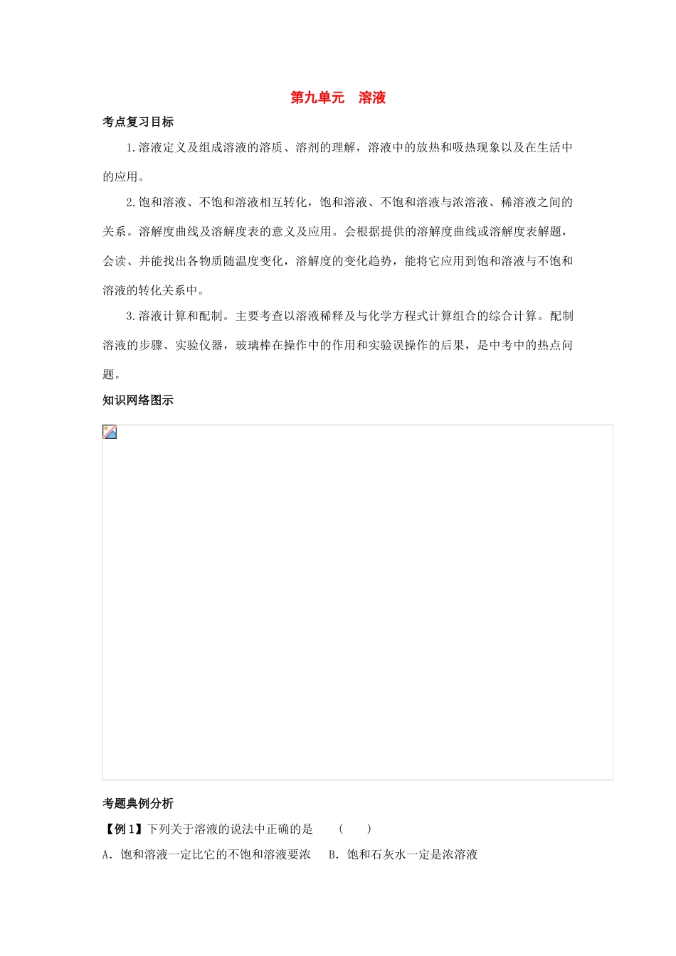 九年级化学第九单元《溶液》复习学案人教版_第1页