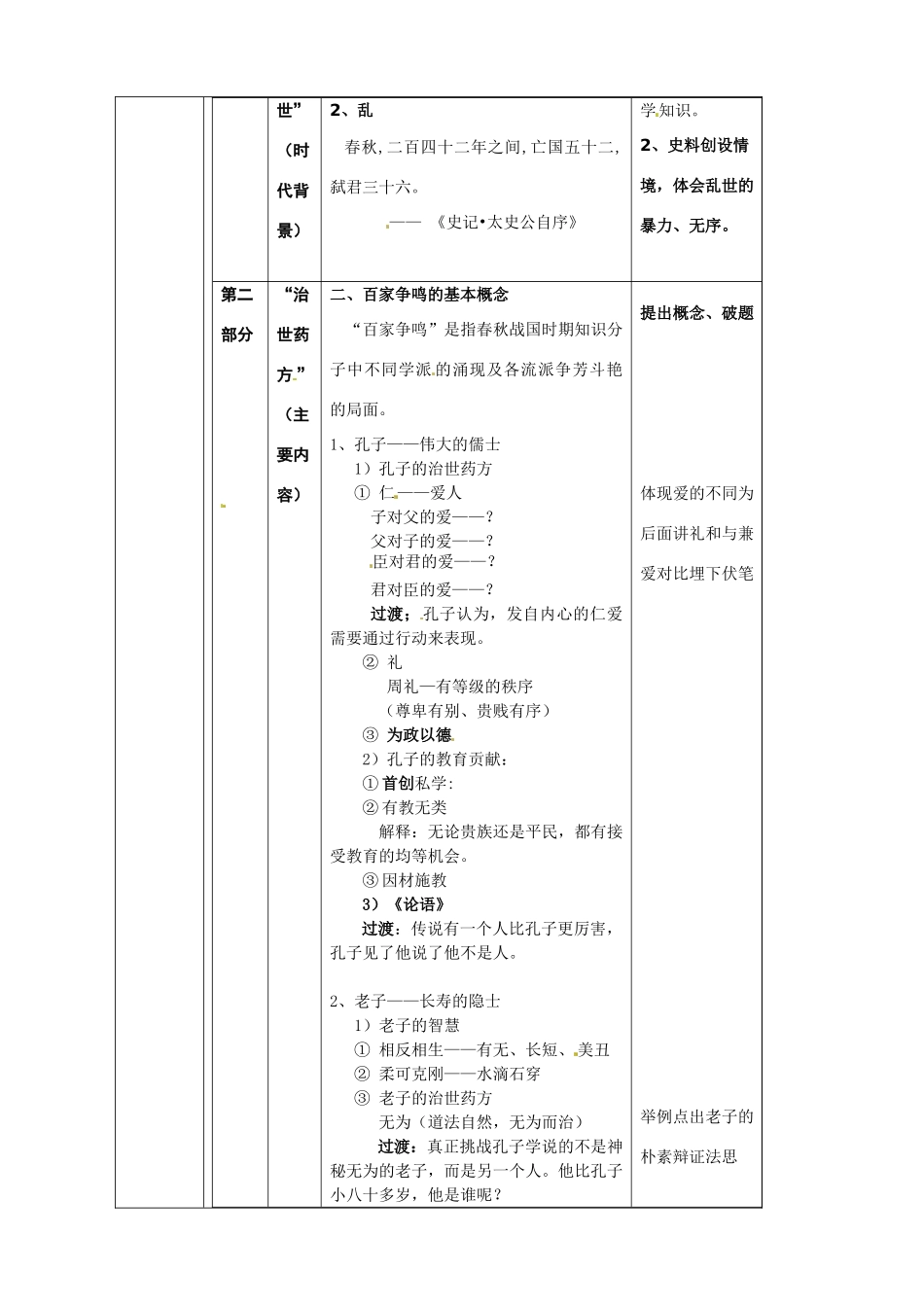 （2016年秋季版）七年级历史上册 第9课 思想的活跃与百家争鸣教学设计 北师大版_第2页