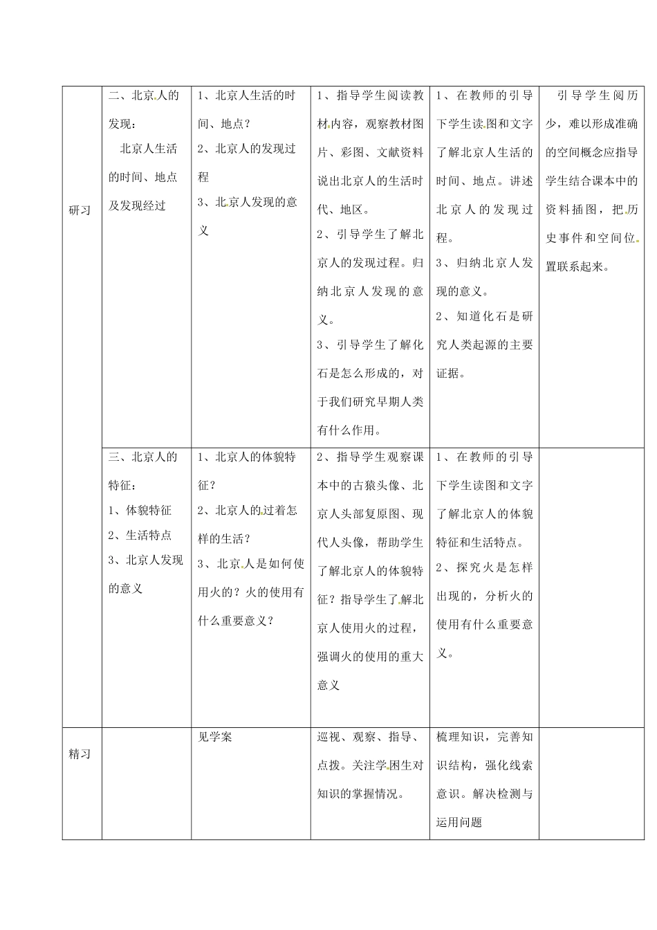 （秋季版）吉林省通化市七年级历史上册 第1单元 第1课《中国早期人类的代表—北京人》导学案 新人教版-新人教版初中七年级上册历史学案_第2页