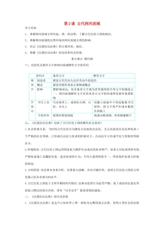 秋九年级历史上册 第2课 古代两河流域复习学案 新人教版-新人教版初中九年级上册历史学案