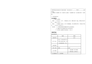 七年级历史下册 第一课 统一国家的重建导学稿 华东师版