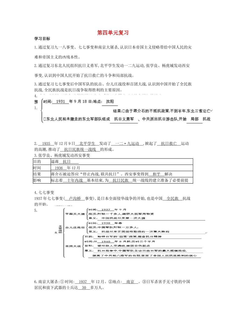八年级历史上册 第四单元 复习导学案 中华书局版-中华书局版初中八年级上册历史学案_第1页