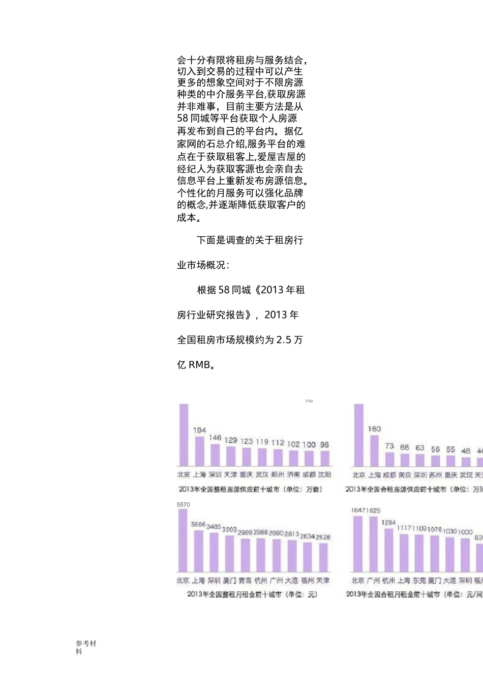 长租公寓项目策划书_第3页