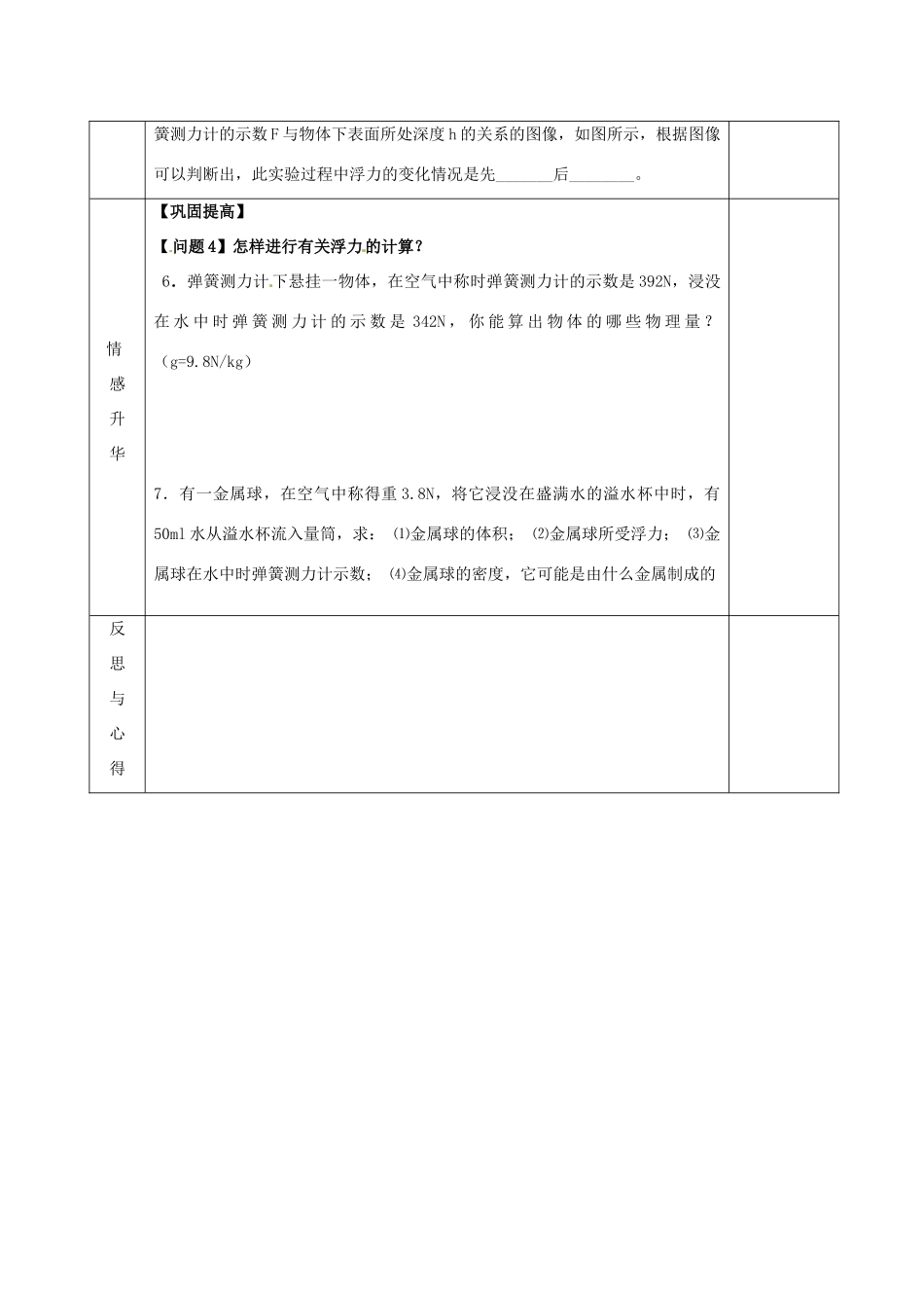 2015年春八年级物理下册 10.4 浮力（第2课时）导学案（无答案）（新版）苏科版_第3页