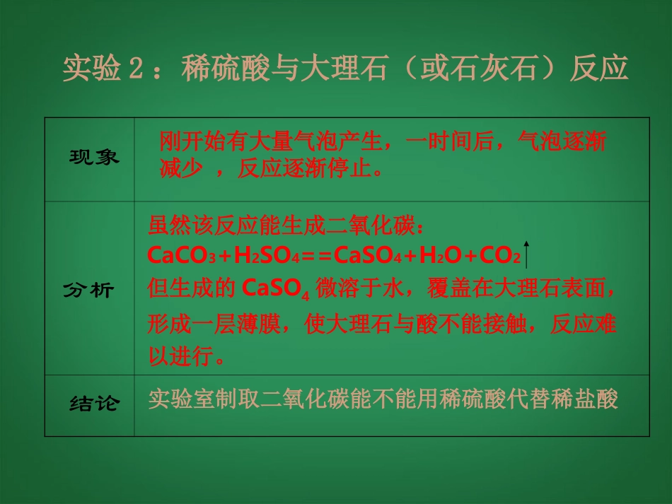 2013年秋九年级化学上册 第六单元 碳和碳的氧化物 课题2 二氧化碳制取的研究精品课件 （新版）新人教版_第3页