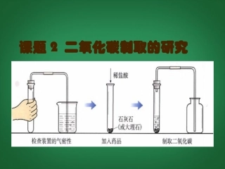 2013年秋九年级化学上册 第六单元 碳和碳的氧化物 课题2 二氧化碳制取的研究精品课件 （新版）新人教版
