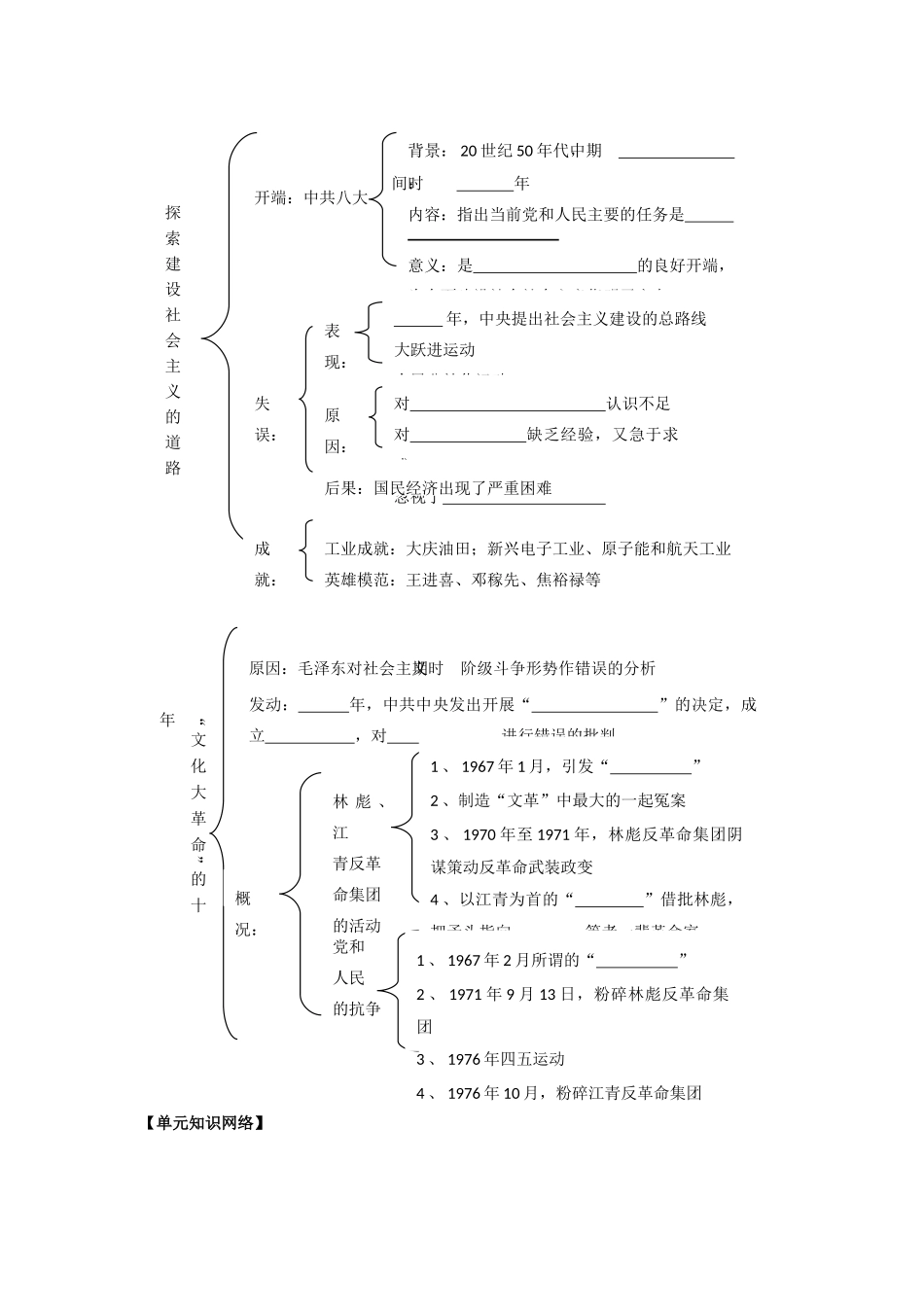 江苏省南京市谷里初级中学八年级历史下册 第二单元 社会主义道路的探索 复习学案 新人教版_第3页