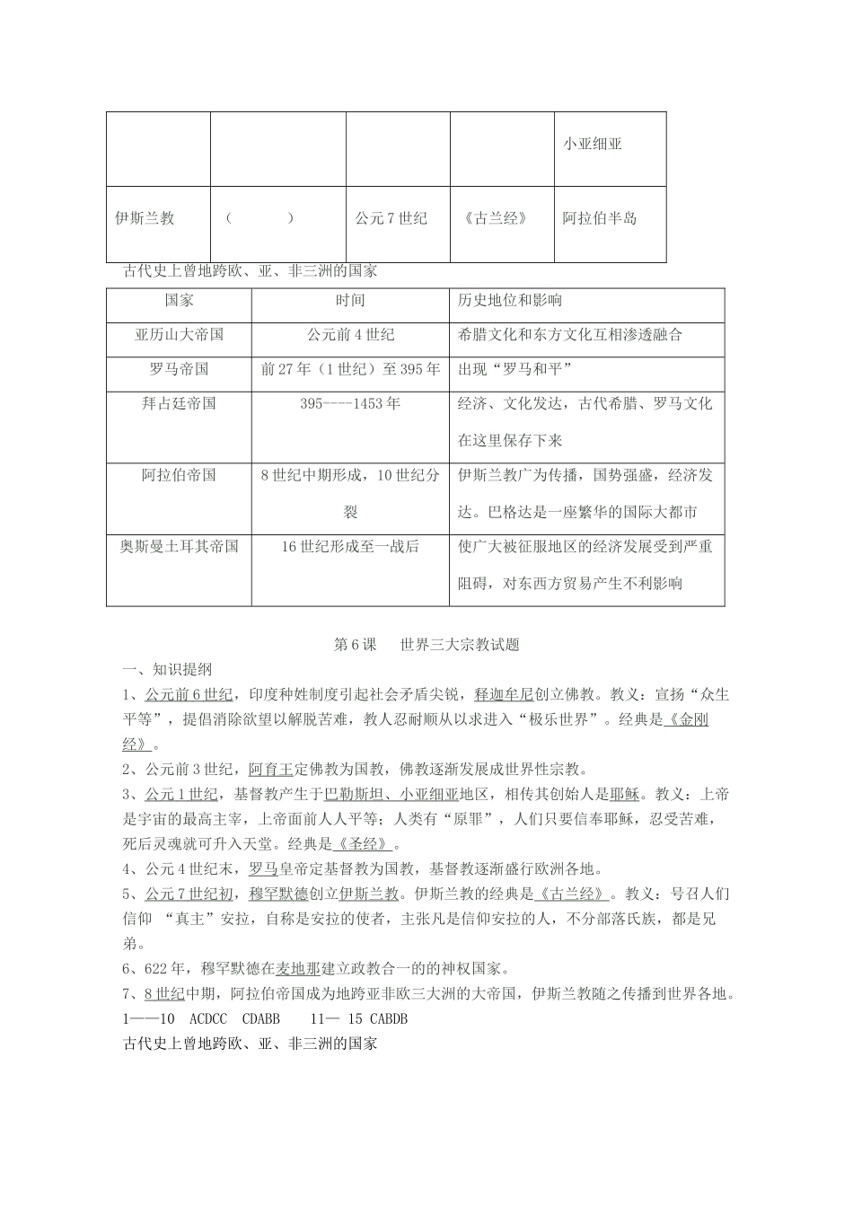 九年级历史上册 第6课 世界三大宗教学案 岳麓版_第3页