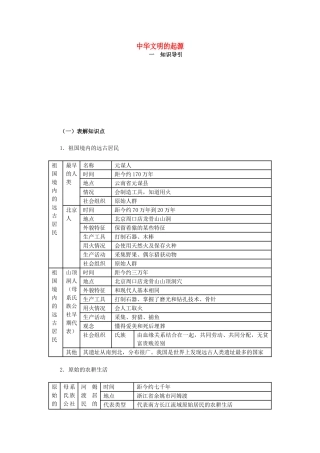 山东省泰安市岱岳区徂徕镇第一中学中考历史单元复习 中华文明的起源学案