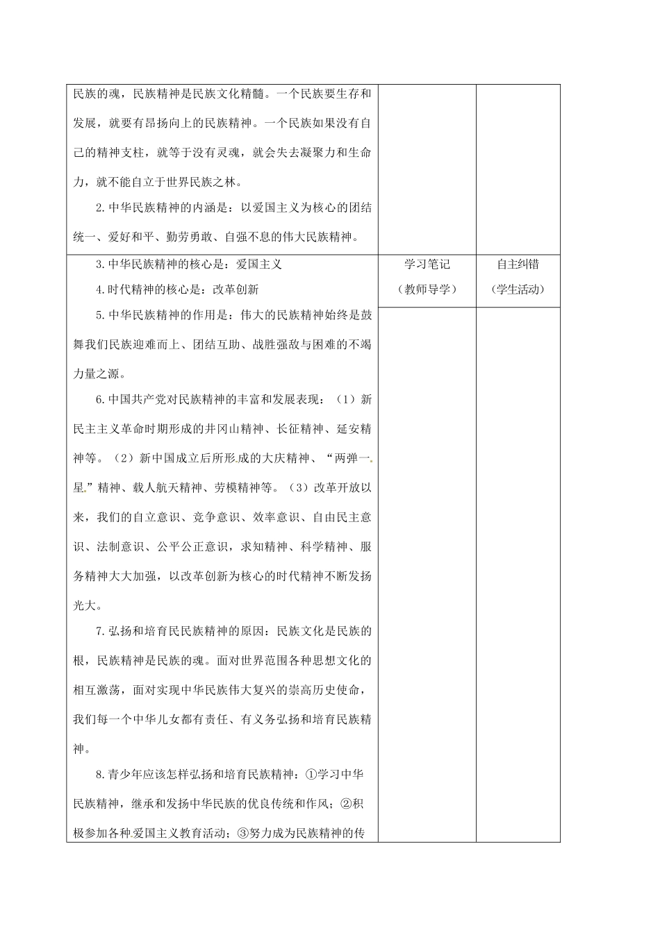 内蒙古鄂尔多斯市中考政治一轮复习 专题五 增强民族自信 弘扬民族精神学案-人教版初中九年级全册政治学案_第2页