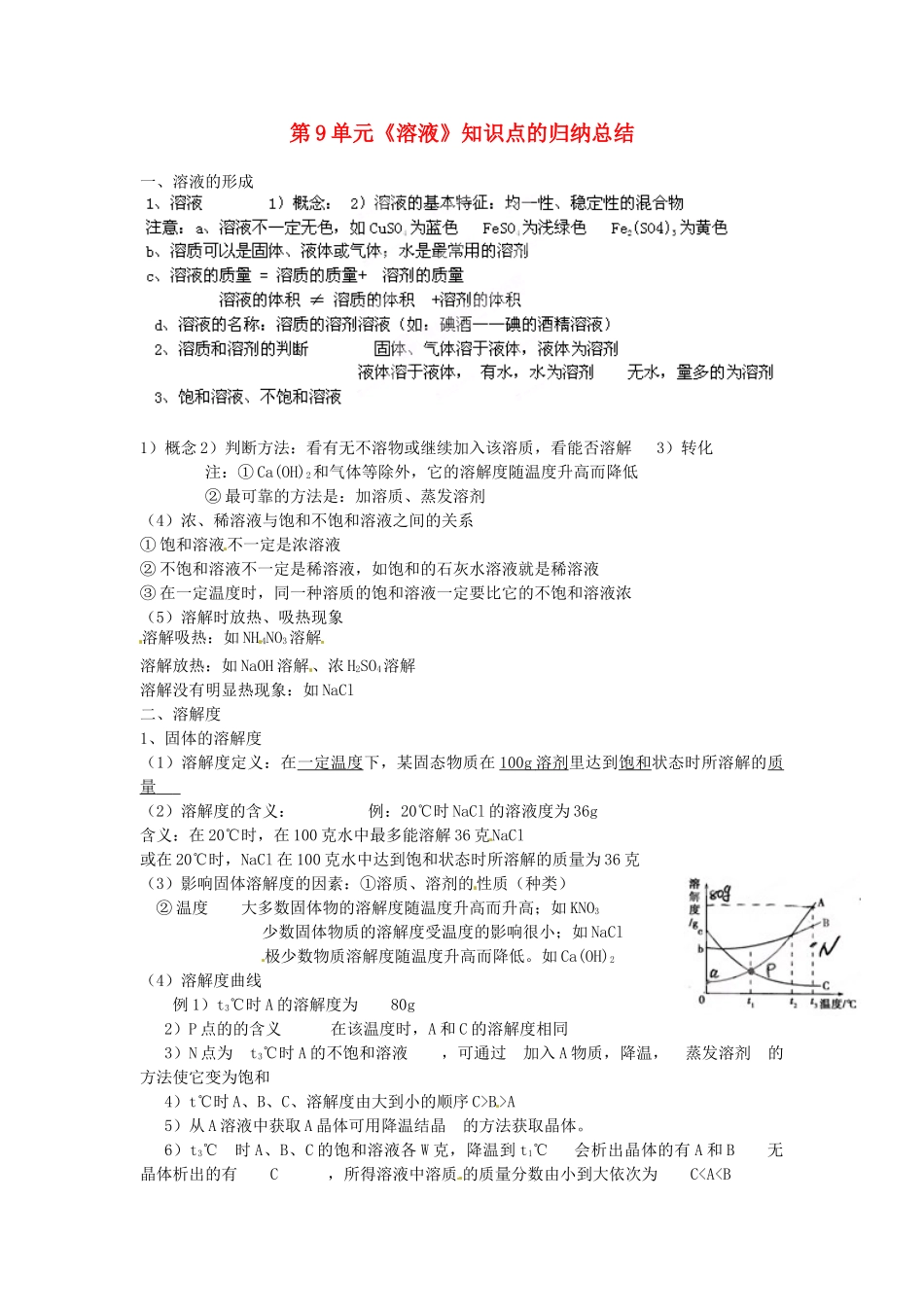 山东省武城县第二中学九年级化学下册 第9单元《溶液》知识点的归纳总结 （新版）新人教版_第1页