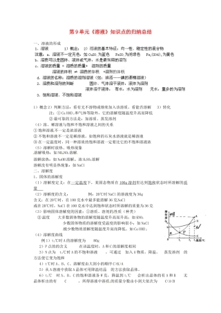山东省武城县第二中学九年级化学下册 第9单元《溶液》知识点的归纳总结 （新版）新人教版