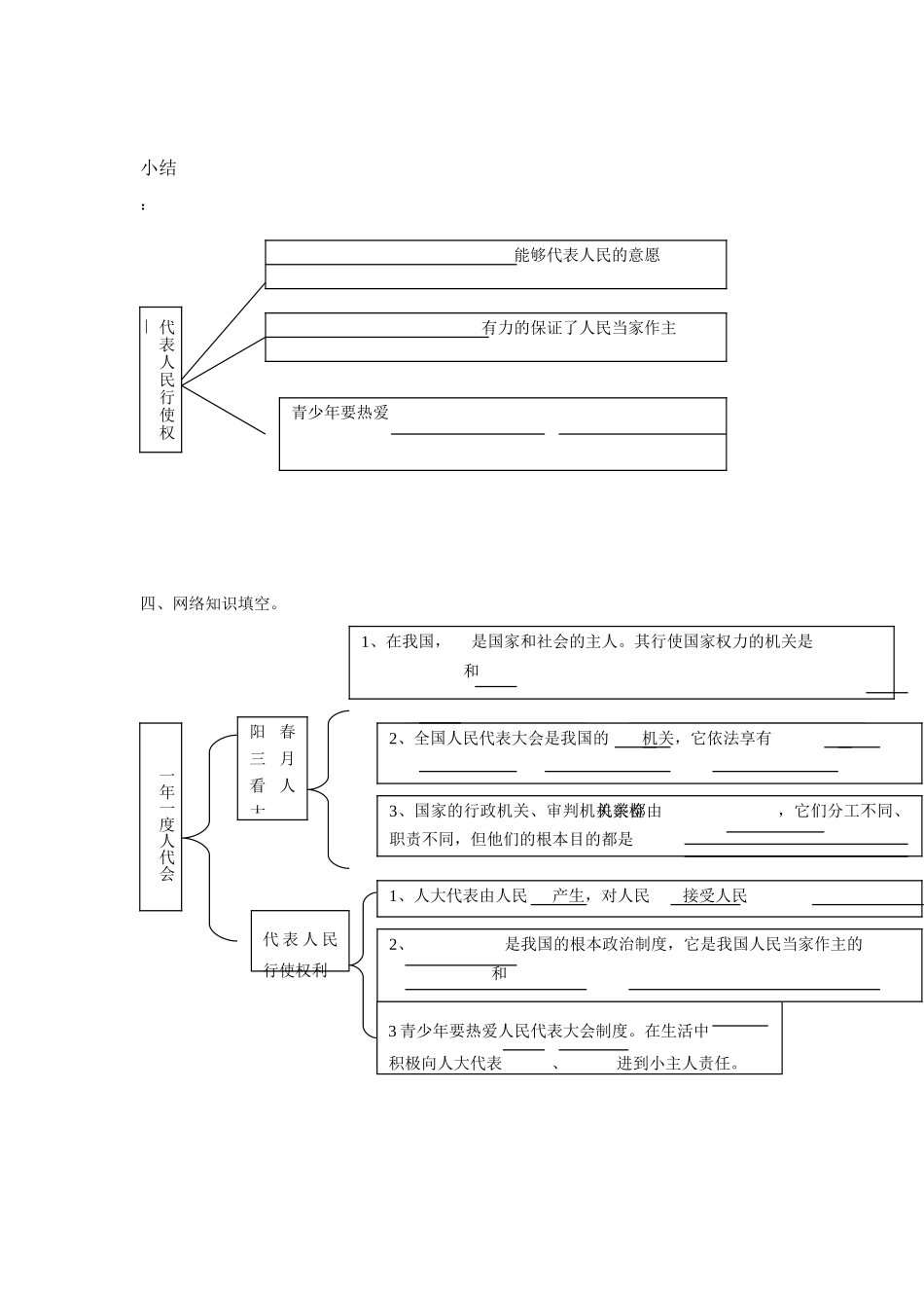 九年级思想品德 第五课第一框 一年一度人代会学案 鲁教版_第3页