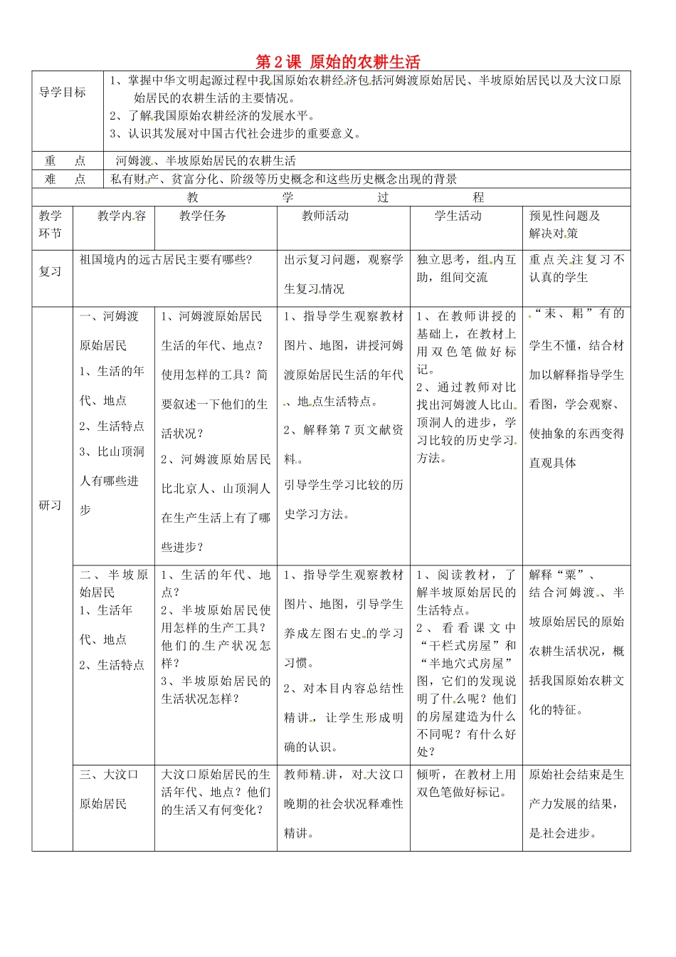 吉林省通化市外国语中学七年级历史上册 第2课 原始的农耕生活导学案 新人教版_第1页