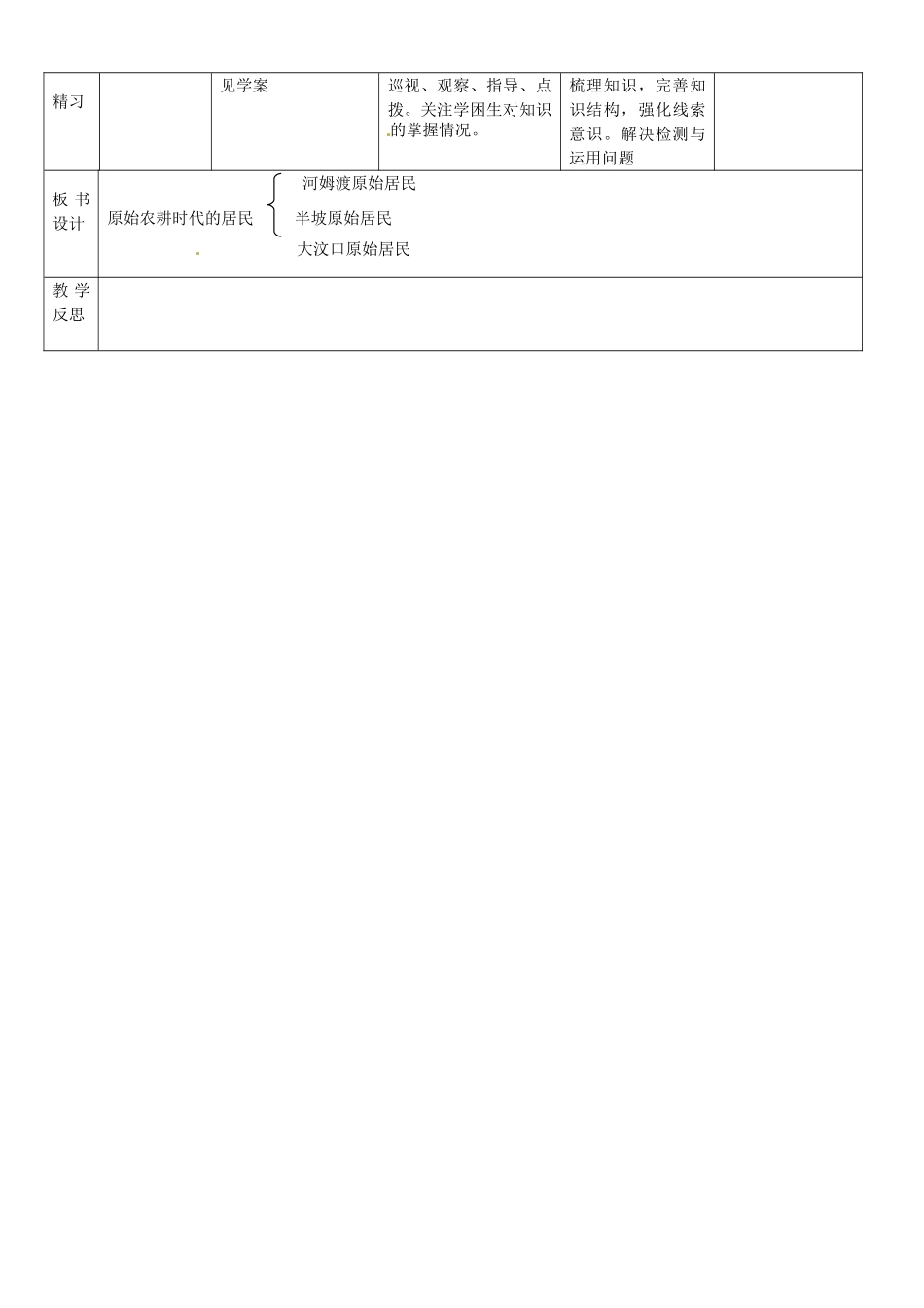 吉林省通化市外国语中学七年级历史上册 第2课 原始的农耕生活导学案 新人教版_第2页