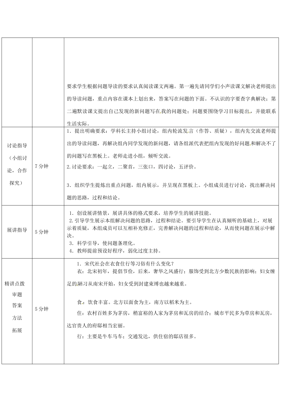 山东省济阳县竞业园学校七年级历史下册 第11课 万千气象的社会风貌导学案 新人教版_第2页