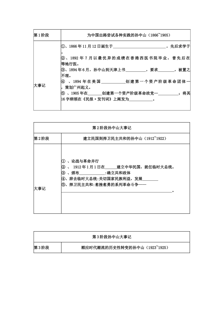 高二历史中国民主革命的先行者 孙中山学案_第2页