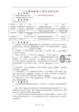 高中生物 植物细胞工程的基本技术 新人教版选修3