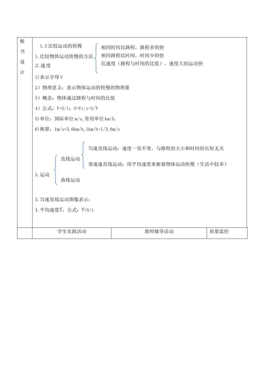 2014-2015学年八年级物理上册 第二章 第二节 比较运动的快慢教案 北京课改版_第2页