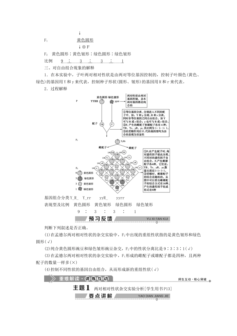 高中生物 第一章 孟德尔定律 第二节 自由组合定律 第1课时 两对相对性状的杂交实验及对自由组合现象的解释学案 浙科版必修2-浙科版高一必修2生物学案_第2页