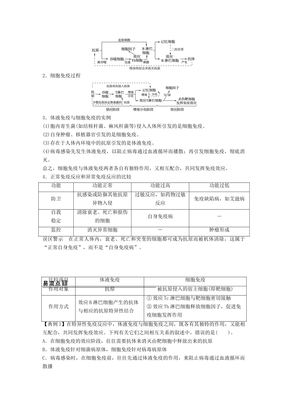 高中生物 第一单元 生物个体的稳态与调节 第四章 人体免疫系统与稳态章末整合提升学案 中图版必修3-中图版高一必修3生物学案_第2页