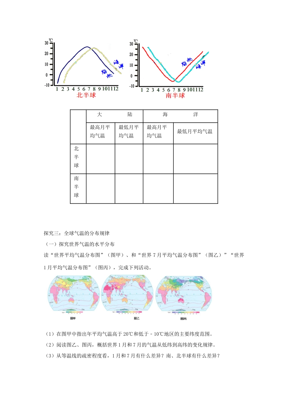 河南省七年级地理上册 3.2气温的变化与分布学案 （新版）新人教版-（新版）新人教版初中七年级上册地理学案_第3页