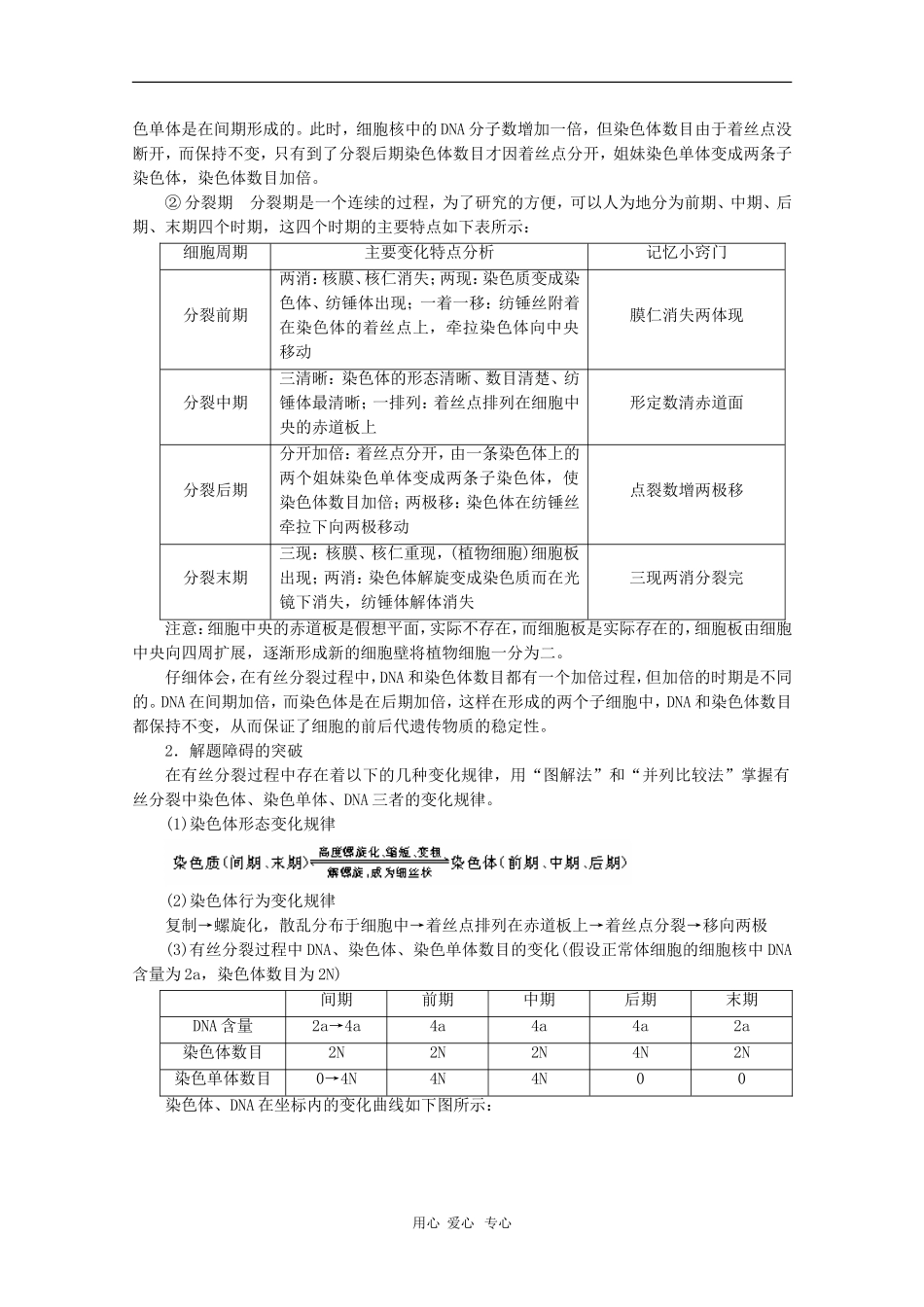 高中生物：5.1《细胞增殖》学案02（苏教版必修1）_第3页
