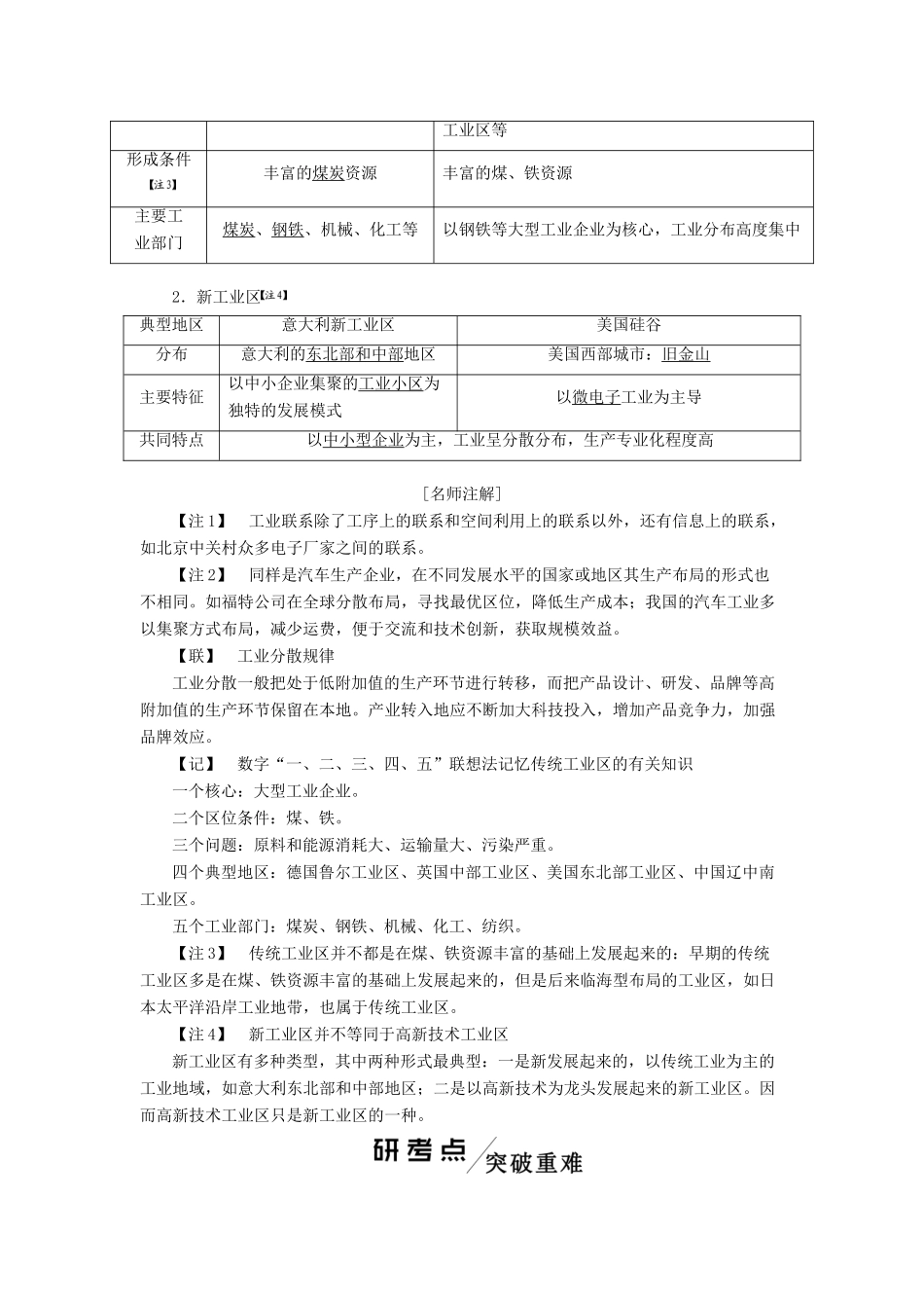 （新课改省份专用）版高考地理一轮复习 模块二 人文地理 第四章 工业地域的形成与发展 第二讲 工业地域的形成与发展学案（含解析）-人教版高三全册地理学案_第2页