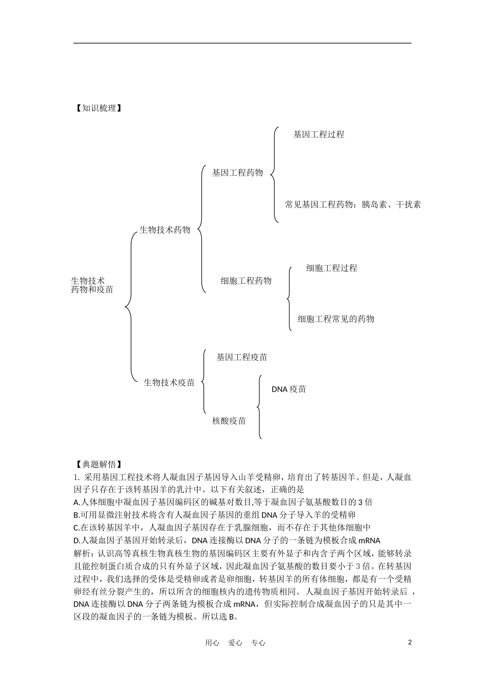 高中生物《生物技术药物与疫苗》学案1 新人教版选修2_第2页