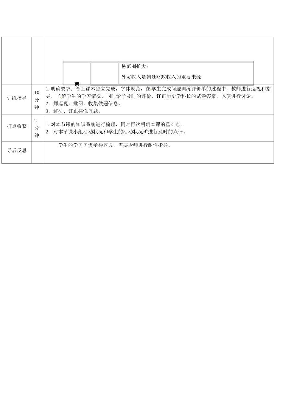 山东省济阳县竞业园学校七年级历史下册 第10课 经济重心的南移导学案 新人教版_第3页