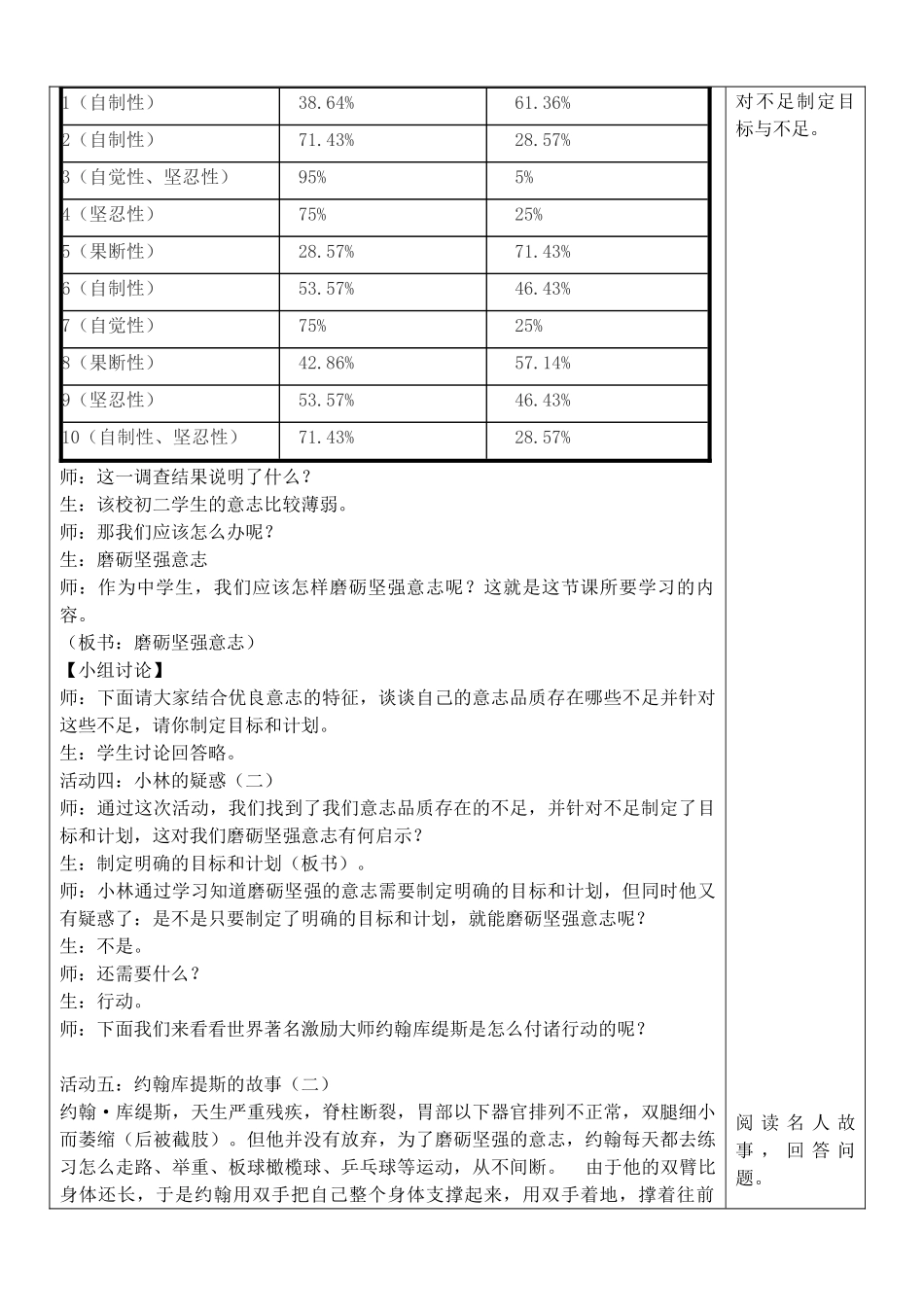 八年级政治上册 3.3 磨砺坚强意志学案 苏教版-苏教版初中八年级上册政治学案_第3页