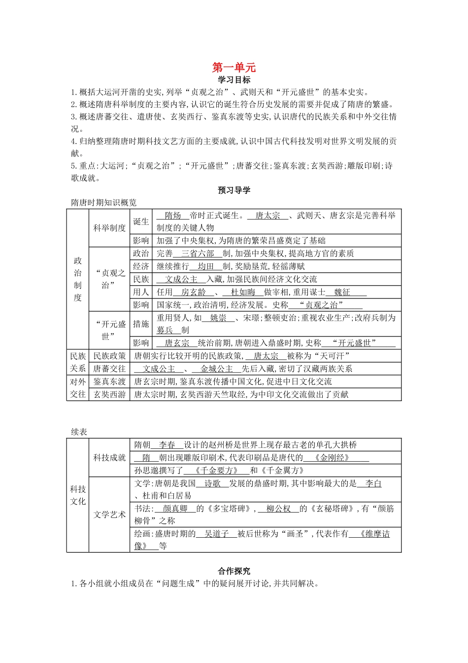 七年级历史下册 第一单元 复习导学案 中华书局版-中华书局版初中七年级下册历史学案_第1页