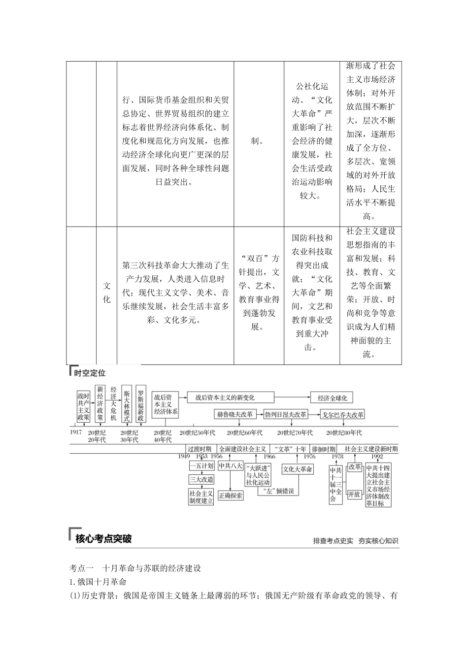 （全国版）高考历史总复习 板块三 现代世界与中国 专题8 苏联经济建设、西方经济政策调整与中国特色社会主义建设的道路学案-人教版高三全册历史学案_第3页