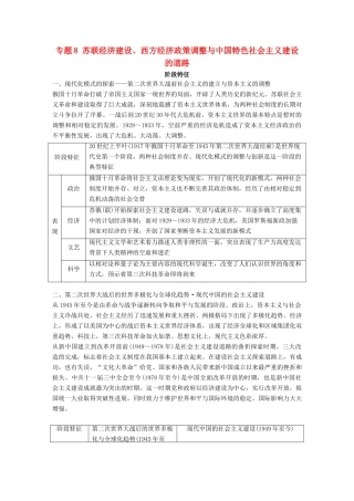 （全国版）高考历史总复习 板块三 现代世界与中国 专题8 苏联经济建设、西方经济政策调整与中国特色社会主义建设的道路学案-人教版高三全册历史学案